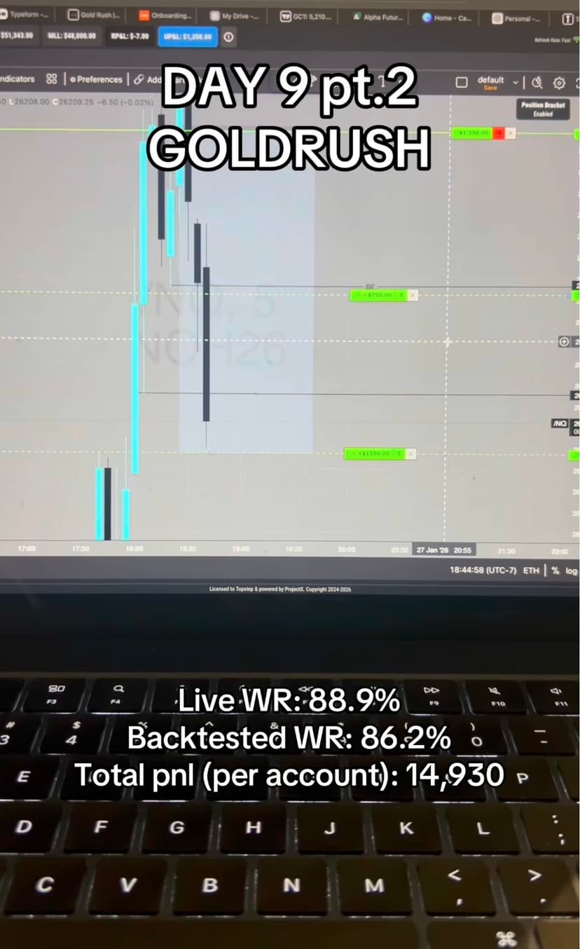 Day 9 — Live WR 88.9%, $14,930 PnL