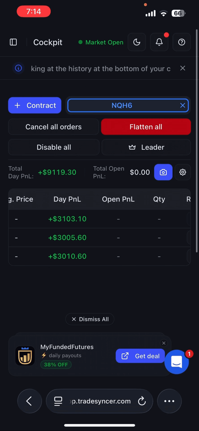 TradeSyncer +$5,118.50 day