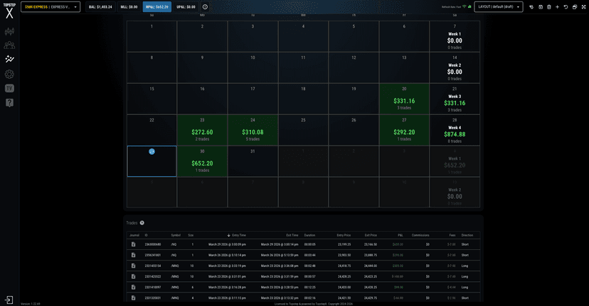 TopstepX week +$874, balance $1,403