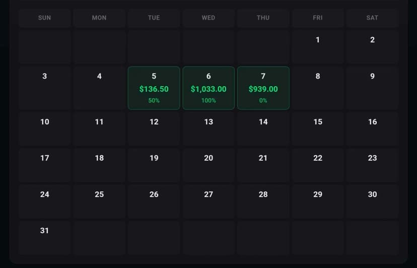 Payout calendar — 3 consecutive green days